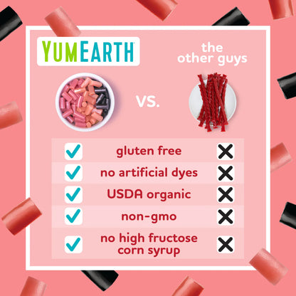 Organic Gluten Free Pomegranate Licorice